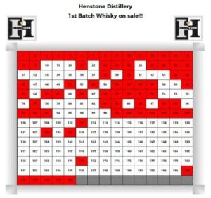 First Batch Whisky on sale!! – Henstone Distillery